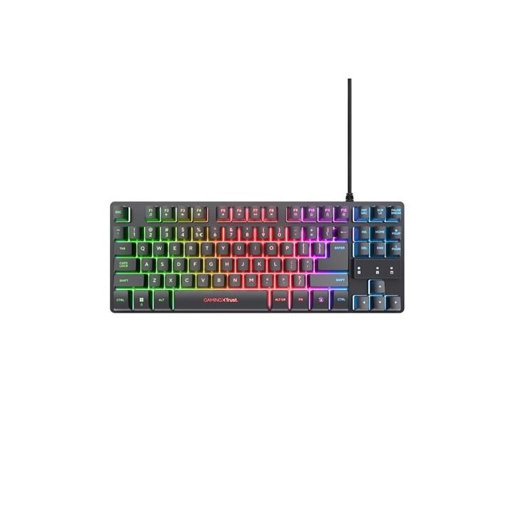 Teclado Mouse Y Alfombrilla Trust Gaming Gxt 794 Rgb Raton Wireless 4800dpi Teclado Cable